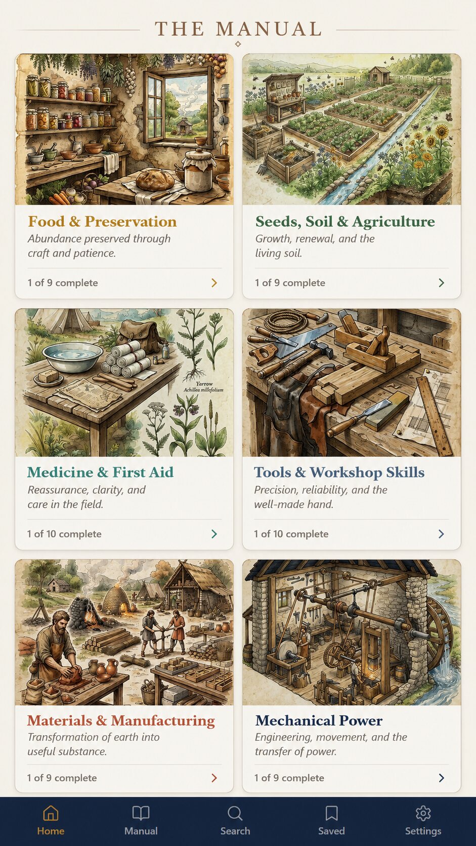 Afterfall manual categories including preservation, agriculture, medicine, and workshop skills