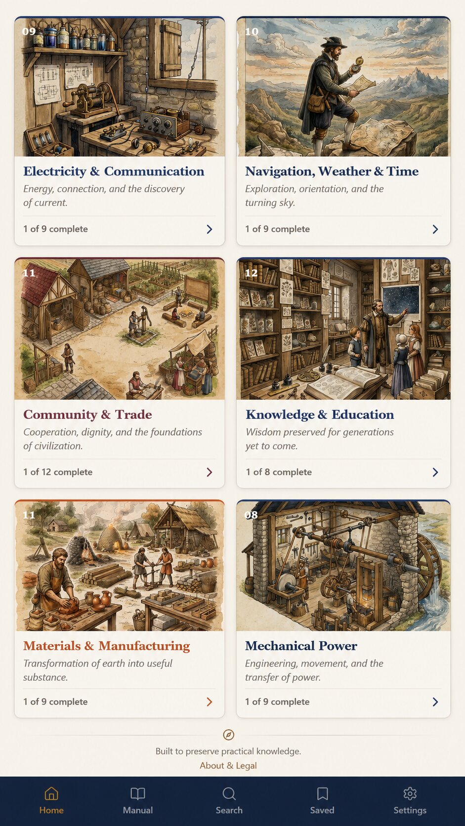 Afterfall categories including electricity, navigation, community, and education