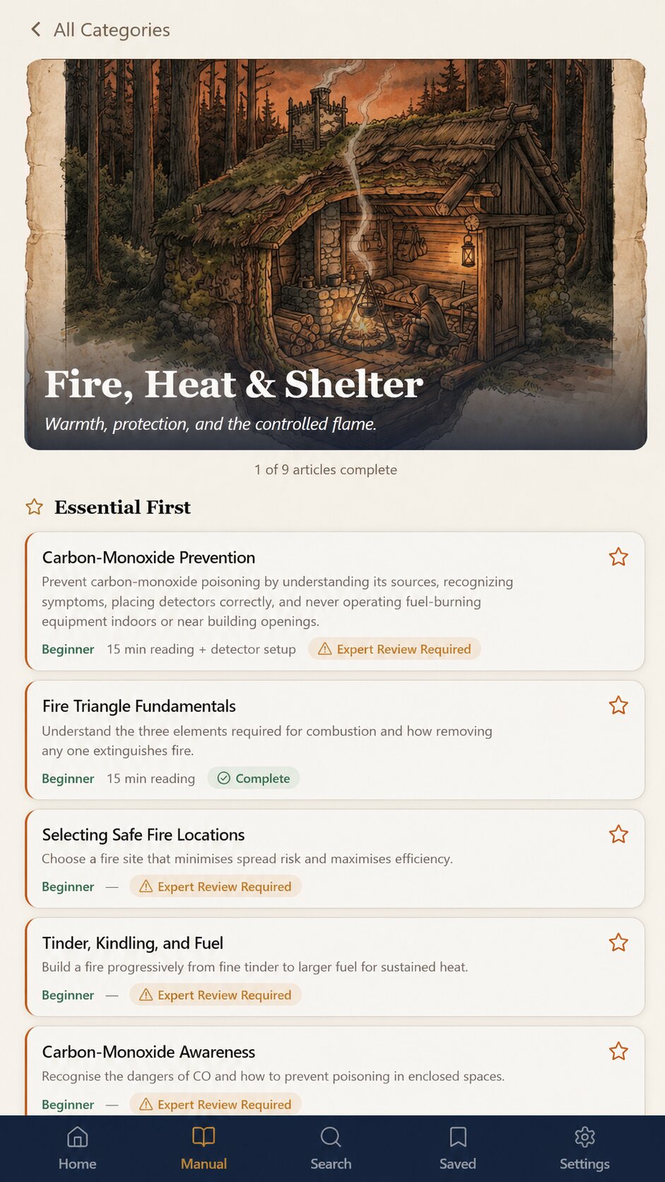 Afterfall fire, heat, and shelter articles