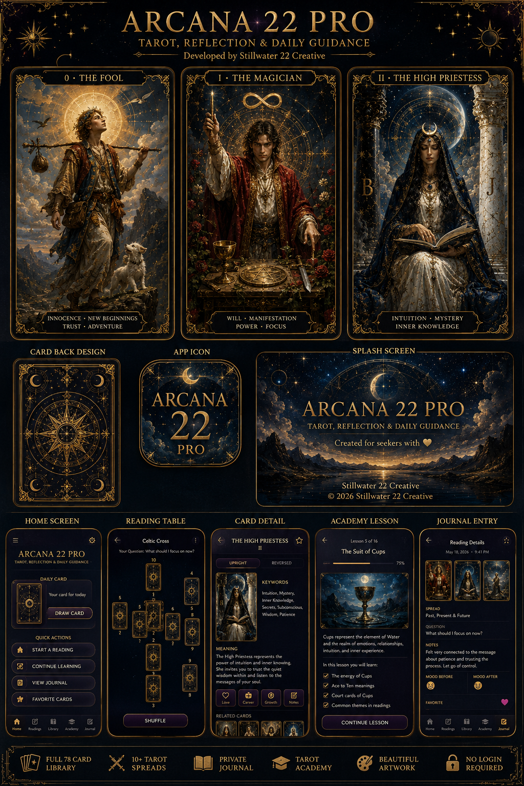 Arcana 78 PRO TAROT app concept and screens
