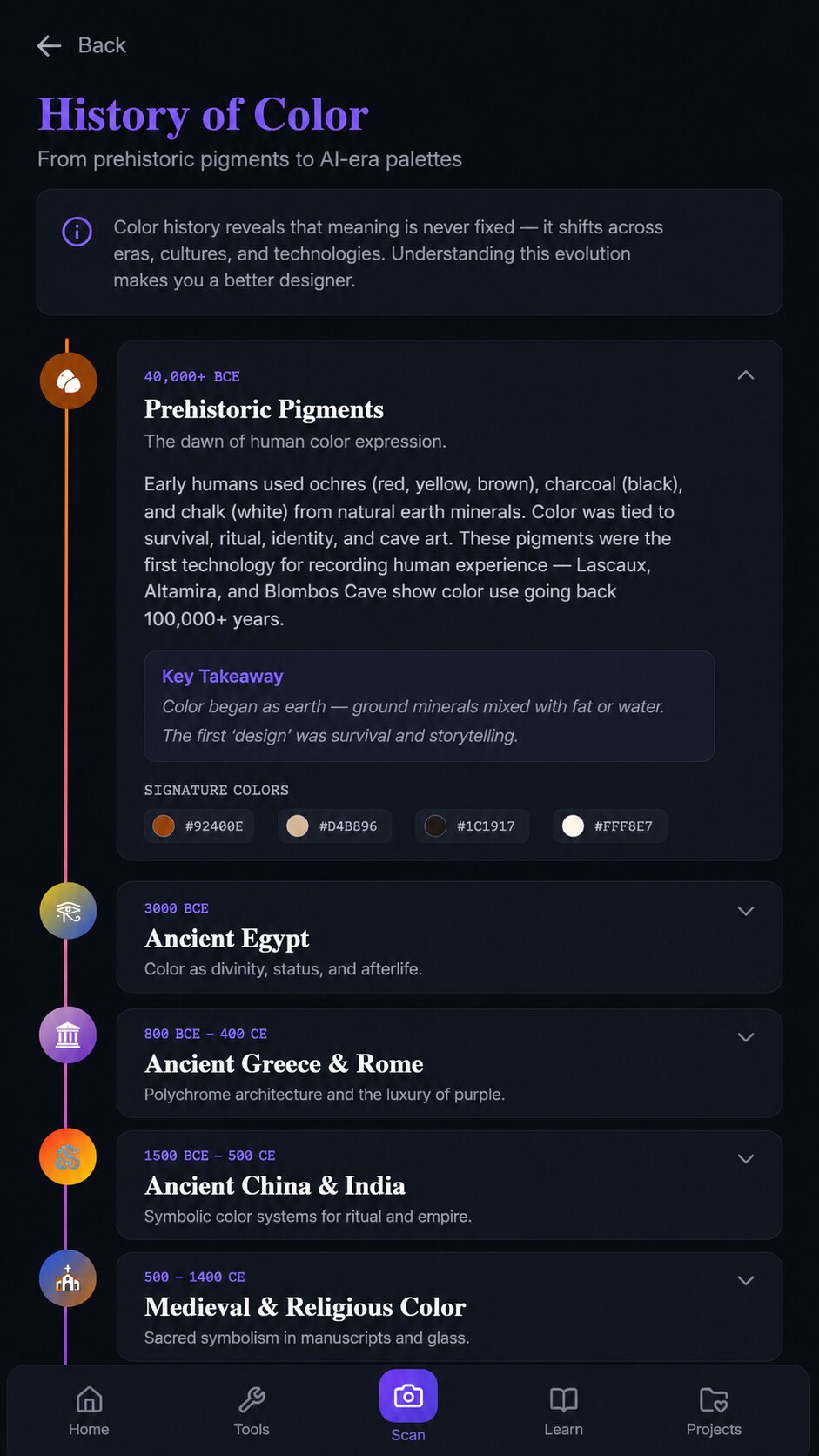 ChromaticPRO history of color learning timeline