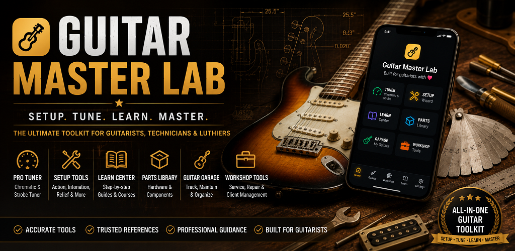 Guitar Master Lab featured graphic